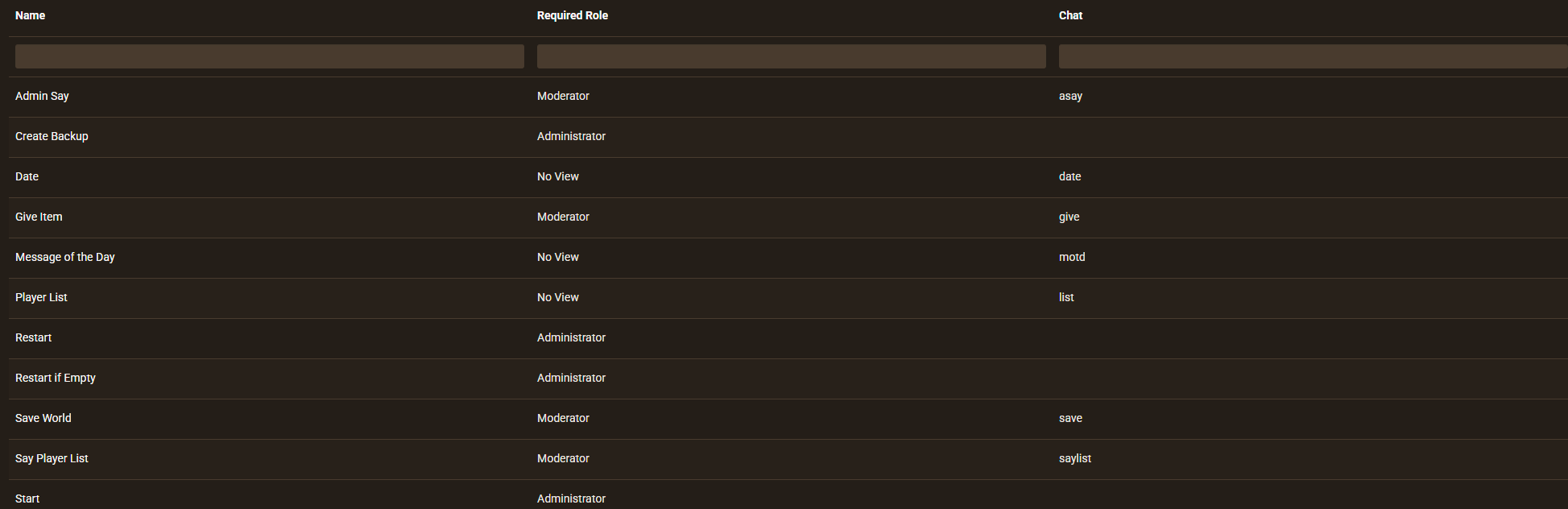 Preset in-game commands with their required roles and chat shortcuts in the Apex panel